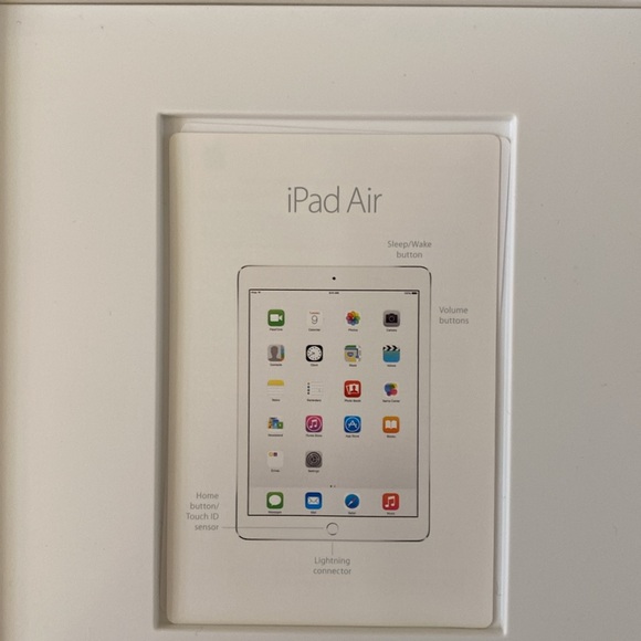 Apple IPad Gen 2 16GB Wi Fi Only Rose Gold Generation 2 A1566 - Picture 6 of 7